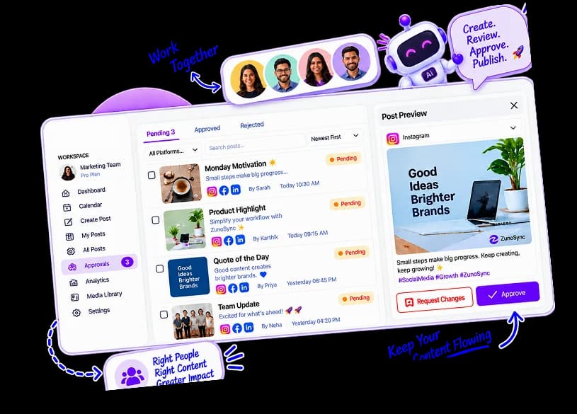 Collaborate With Your Team Before Content Goes Live